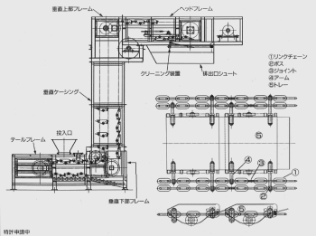 Thiết bị nâng dạng khay